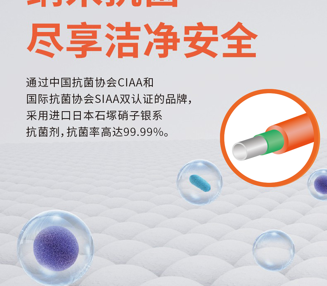 龍勝安康系列PPR水管