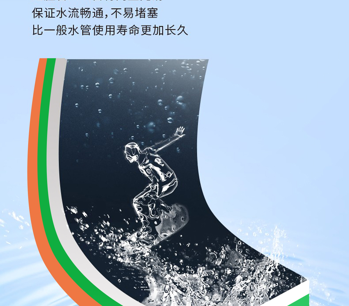 龍勝安康系列PPR水管