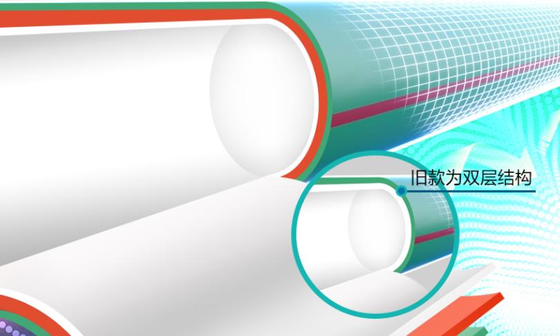 日豐瓷芯管有三層管嗎？和雙層管有什么區別？