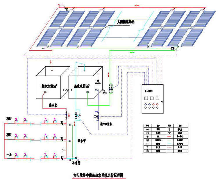 酒店熱水循環(huán)系統(tǒng)怎么做？不妨先看看這組圖文！