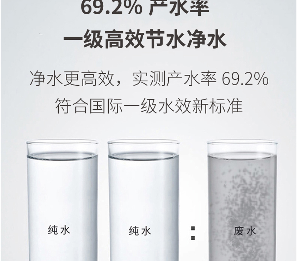 龍勝雙出水凈水機系列